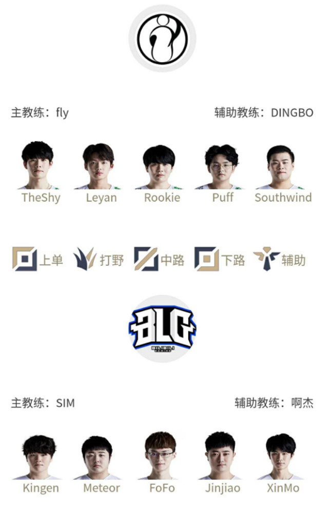 大战中依旧 大战中依旧