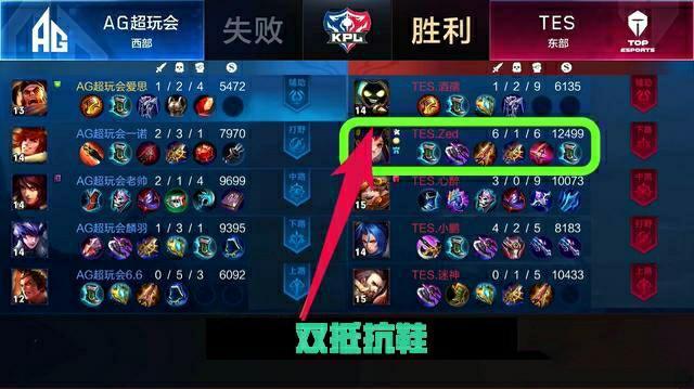 度间歇跑与 度间歇跑与